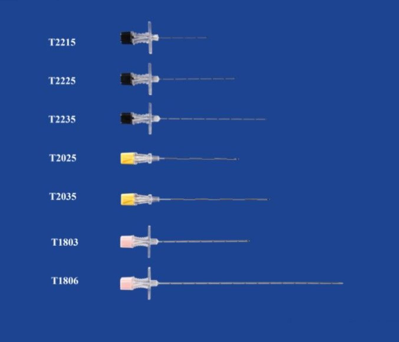 MILA Tuohy Needles