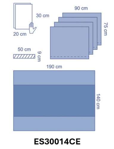 Medline’s OPS™ Essential Pack Drape