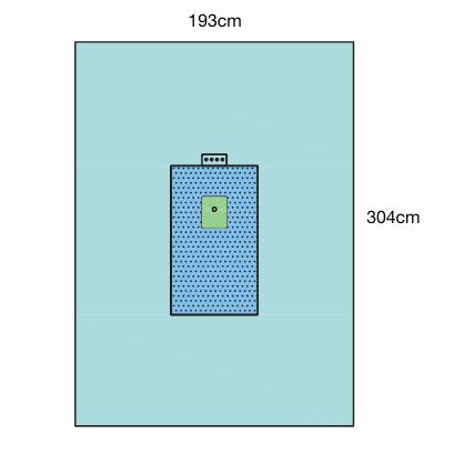 Drape Upper Extremity 193 x 304cm with 3cm fenestration